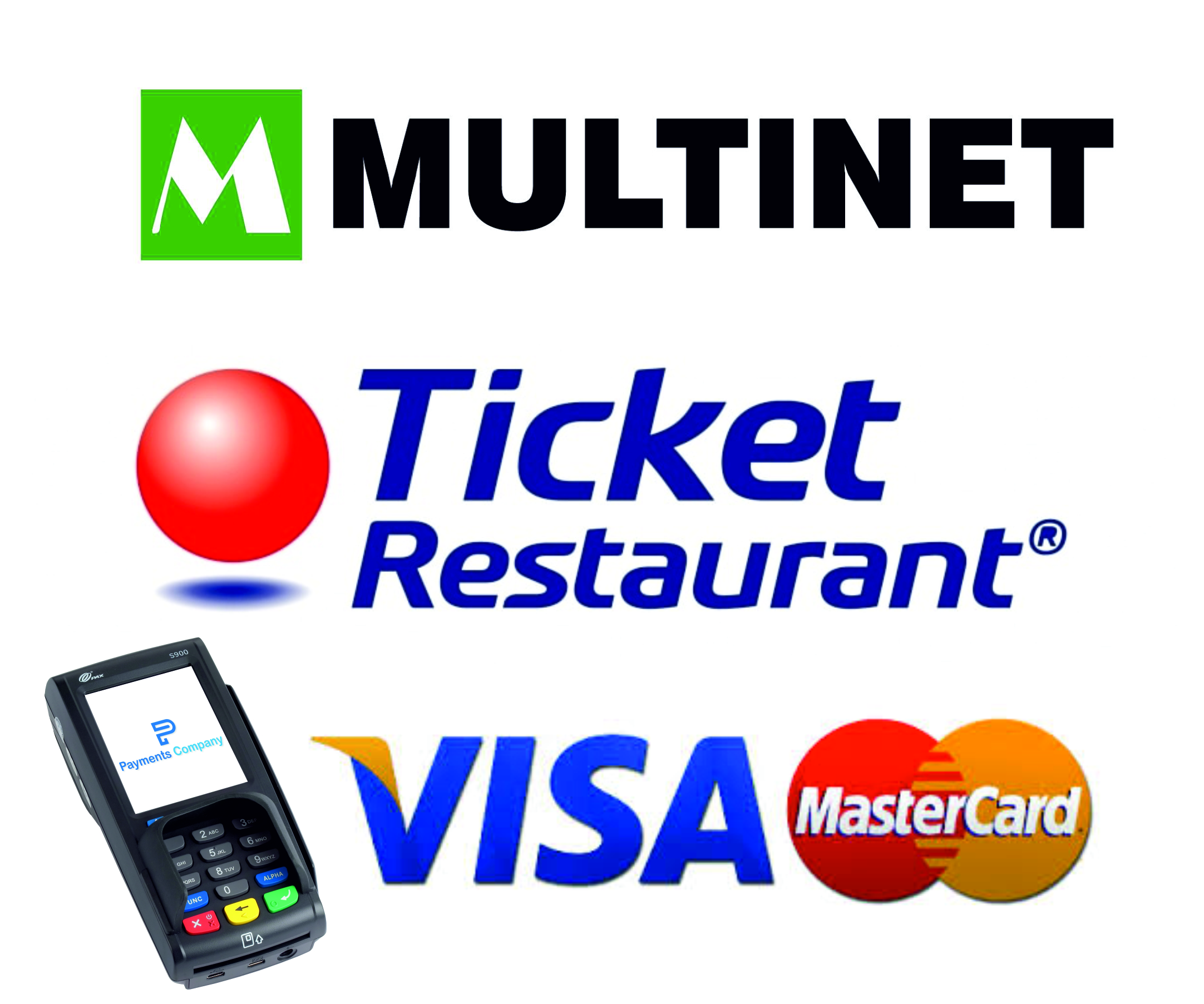 Restorantımızda Kredi Kardı, Ticket, Multinet Geçerlidir